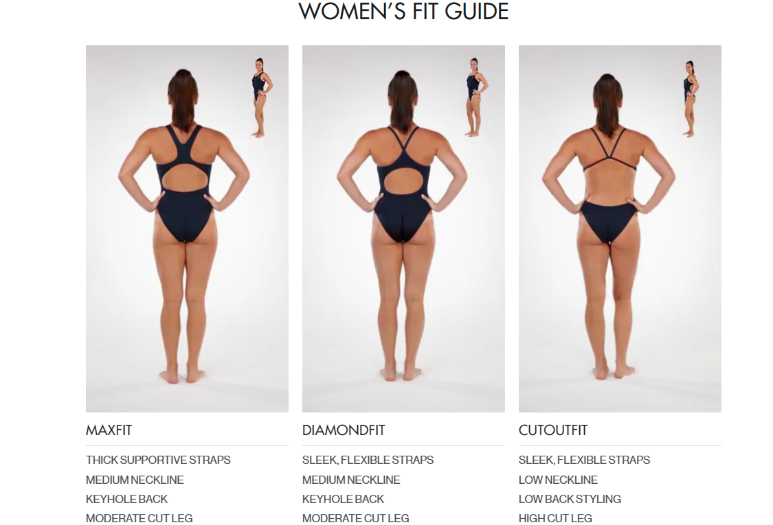 W Tyr Durafast Elite® Cutout Solid Swimsuit Runners' Choice Kingston
