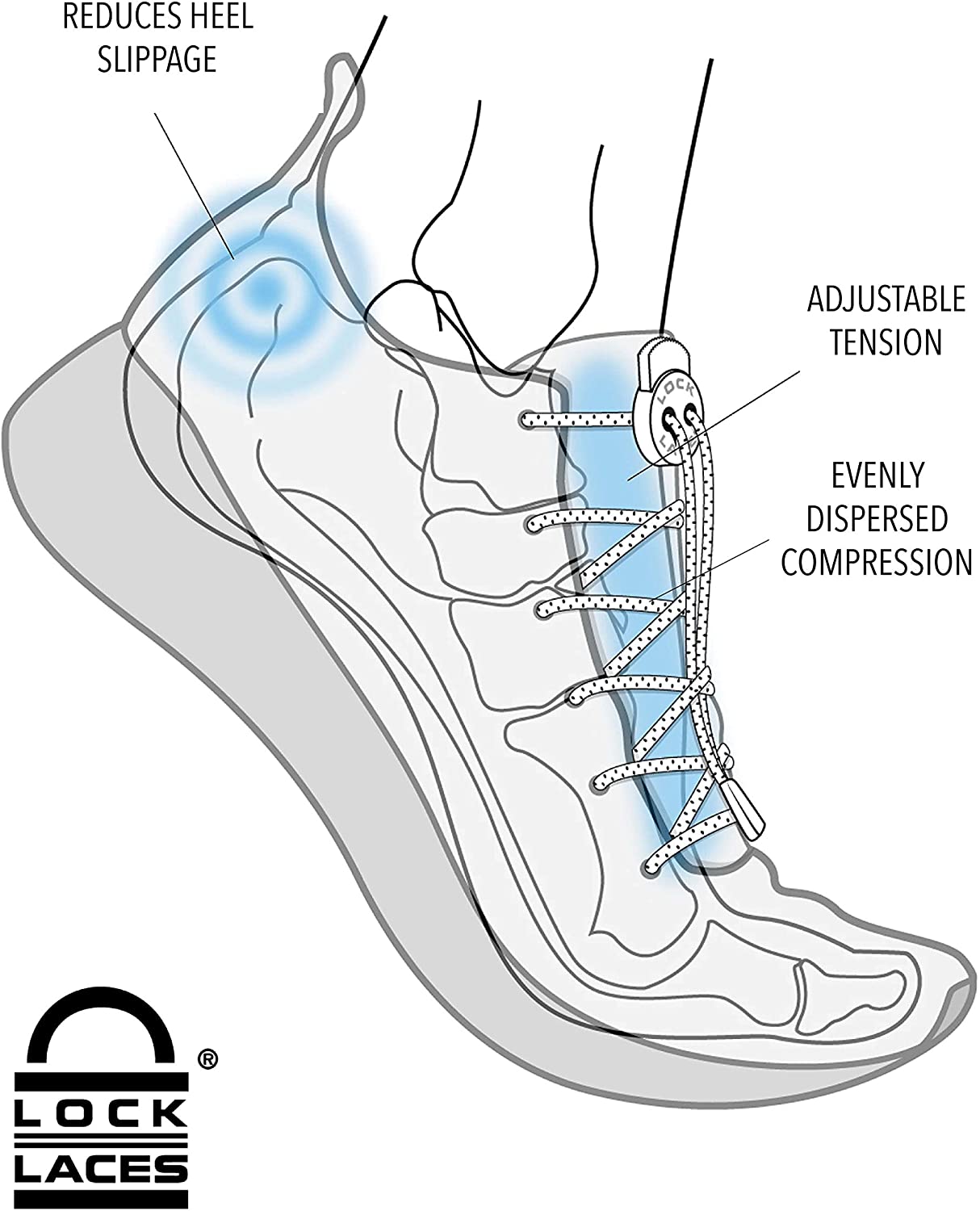 Shoelace clips for runners shop